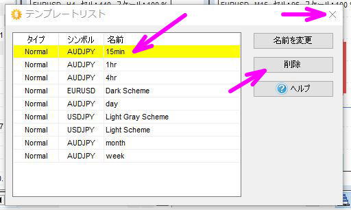 テンプレートリストを表示