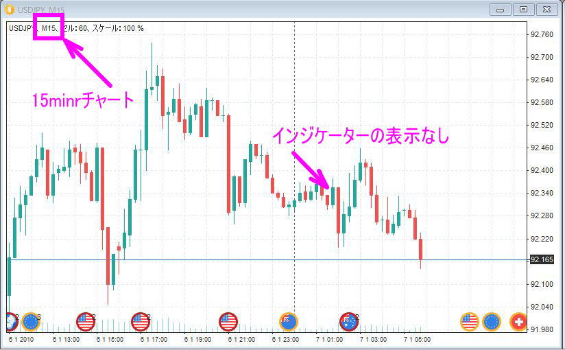 1hrに表示される