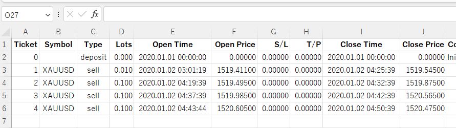 エクセルが出力される