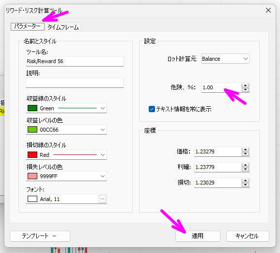 リスクリワードボックスを描画する