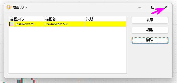 リスクリワードボックスを描画する