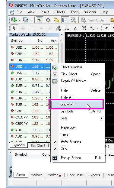 通貨ペアの表示